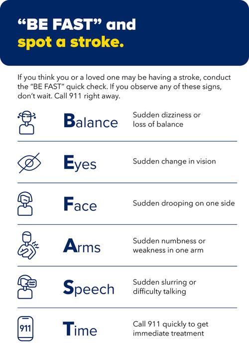 Symptoms of stroke infographic