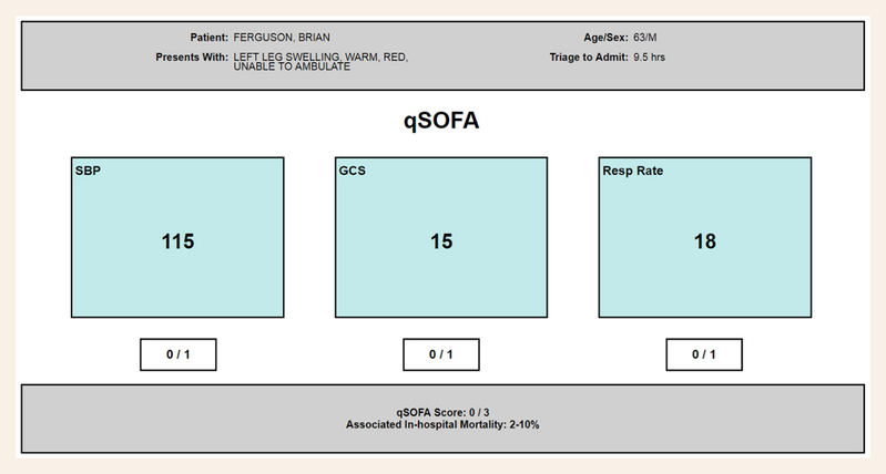 Sepsis Detection Tool Chart