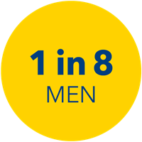 Graphic showing 1 in 8 men will be diagnosed with prostate cancer.
