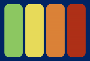 Icon with Green, Yellow, Orange and Red tiles to indicate the severity of stress levels to help indicate the features of various stress levels and when a person should seek help 