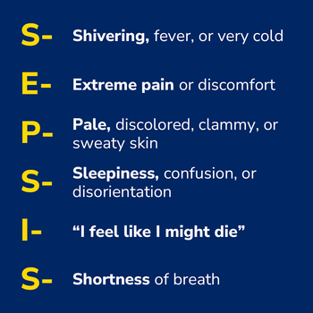 Infographic explaining the symptoms of SEPSIS